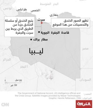 ساخت استحکامات دفاعی سنگین ارتش ملی لیبی در نوار سرت-الجفره ساخت استحکامات دفاعی سنگین ارتش ملی لیبی در نوار سرت-الجفره
