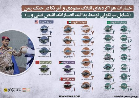 اینفوگرافیک: خسارات هواگردهای ائتلاف سعودی و آمریکا در جنگ یمن