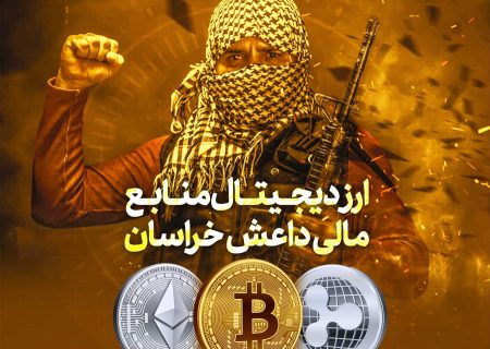 ارز دیجیتال، منابع مالی داعش خراسان