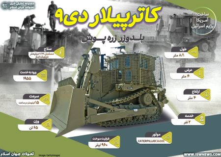 دانش نظامی: بلدوزر زره پوش دی۹