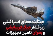 جنگنده‌های اسرائیلی زیر فشار جنگ فرسایشی و بحران تامین تجهیزات