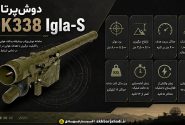 دانش نظامی: موشک دوش‌پرتاب ۹K338 Igla-s