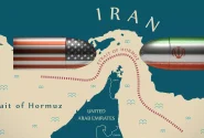 تلگراف: توافق بر سر تنگه هرمز نشانهای است که ایران جنگ را برد و آمریکا باخت!