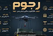 دانش نظامی: رجوم؛ هگزاکوپتر تاکتیکی یمن با تمرکز بر پشتیبانی نزدیک میدان نبرد