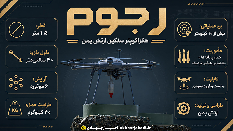 دانش نظامی: رجوم؛ هگزاکوپتر تاکتیکی یمن با تمرکز بر پشتیبانی نزدیک میدان نبرد