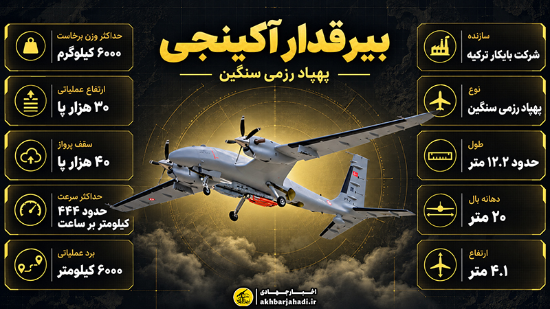 دانش نظامی: پهپاد بیرقدار آکینجی