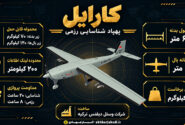 وستل کارایل؛ پهپاد شناسایی و رزمی ترکیه