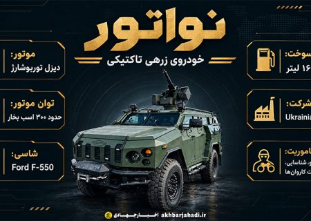 دانش نظامی: خودروی زرهی نواتور